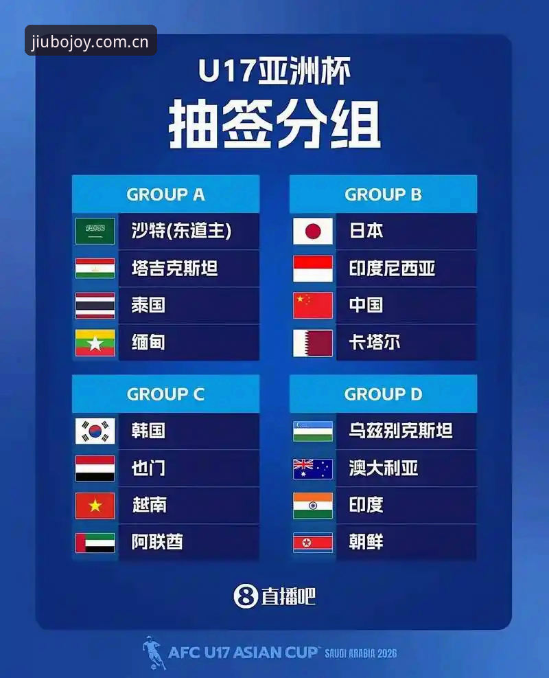 jiubo.cn入口在哪 资深用户分享:U17世界杯抽签结果出炉,在九博国际平台看球的新体验