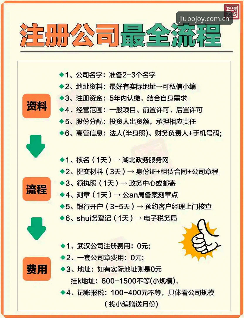 九博国际精彩活动 九博国际精彩活动参与全教程:从注册到畅玩一站式指南