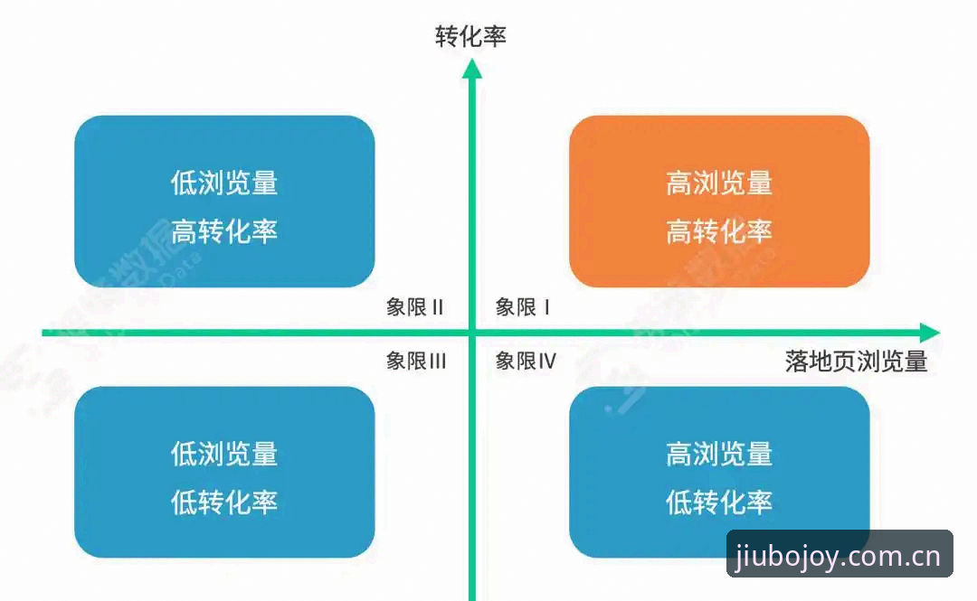 揭秘九博国际最新资讯背后的真相：从版本迭代到实战操作全解析