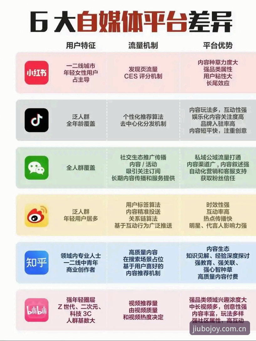 九博国际官网哪个好 九博国际官网选择攻略:jiubo.cn平台 vs 其他入口全面对比分析
