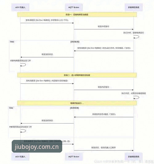 九博国际使用教程 3种九博国际使用教程方案对比:从入口到APP的完整技术评测